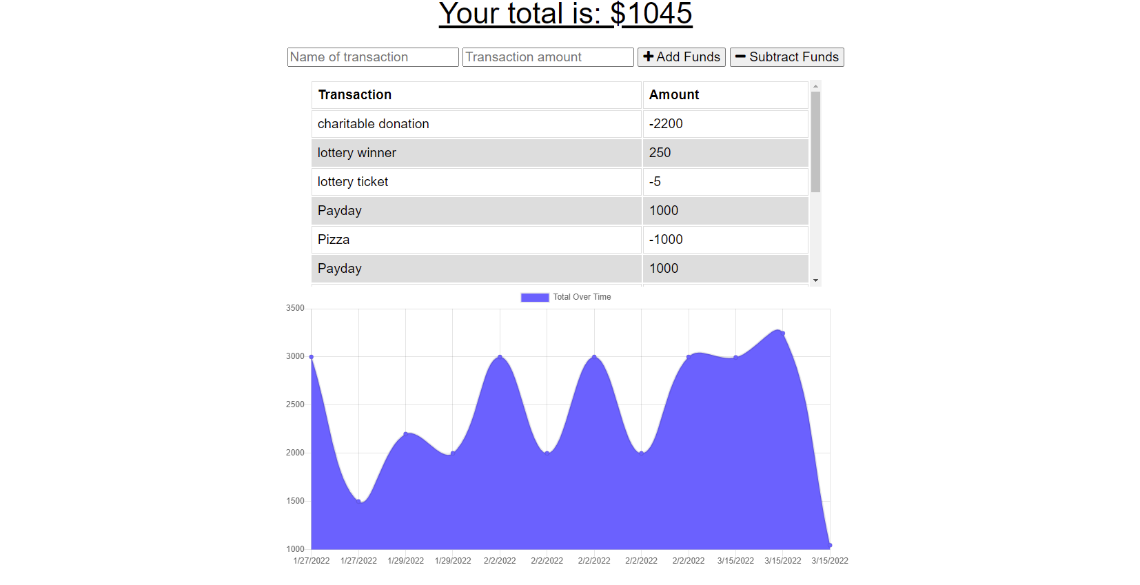 budget-tracker-screenshot